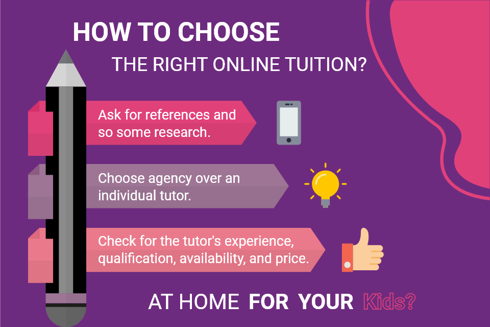 How to Choose the right online tuition