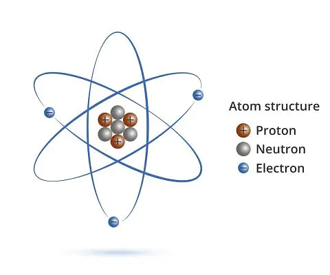 Atom 1