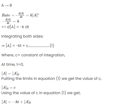 Integrated Equation 1
