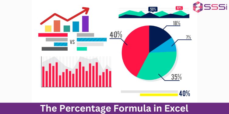 Percentage Formula In Excel