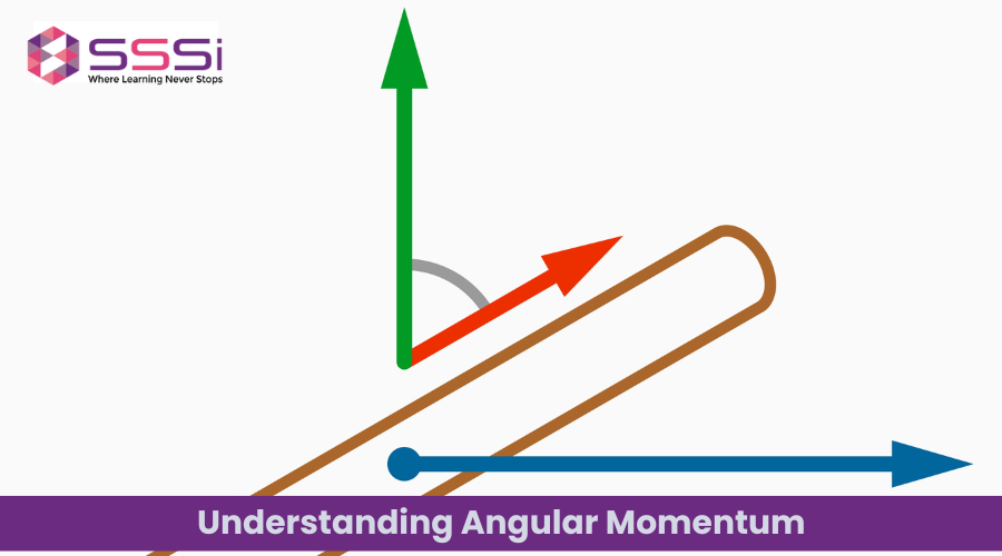 Understanding Angular Momentum: Dimensions and Formulas