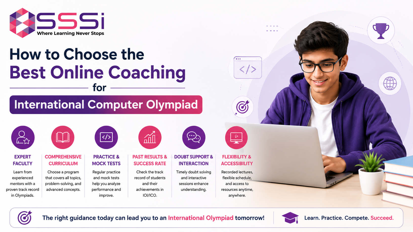 International Computer Olympiad