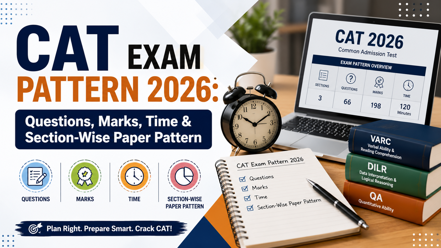 CAT Exam Pattern 2026 